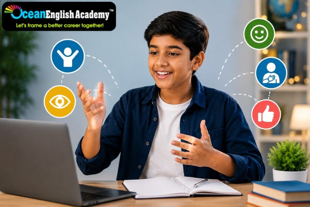 Understanding Why Body Language is Important for English Communication